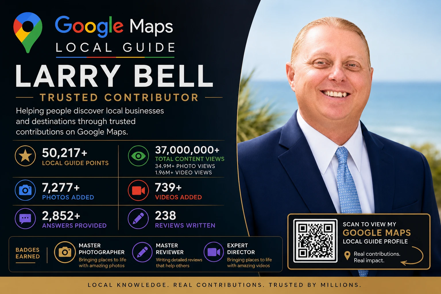 Larry Bell Google Maps Local Guide trusted contributor with 37 million views